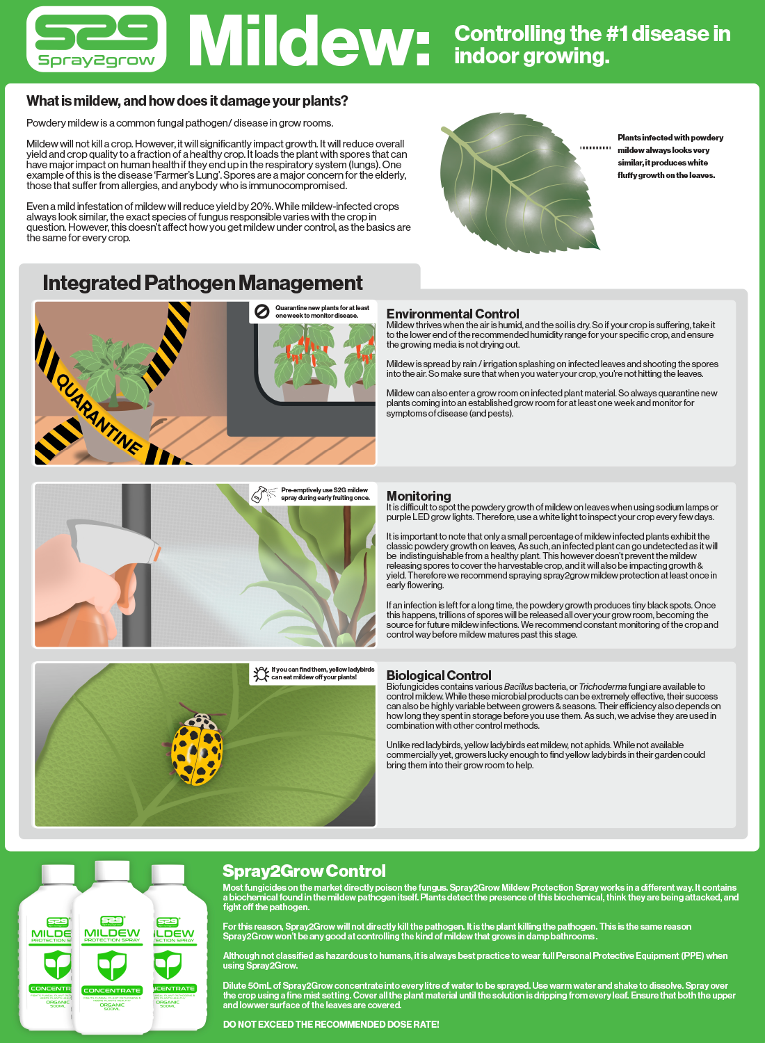 SPRAY2GROW MILDEW