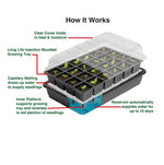 Garland Ultimate 12 Cell Self Watering Seed Success Kit (Complete With 12 Growing Pellets)